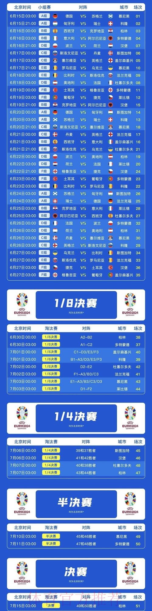 最新世界杯西班牙内马尔赛程分析最新更新