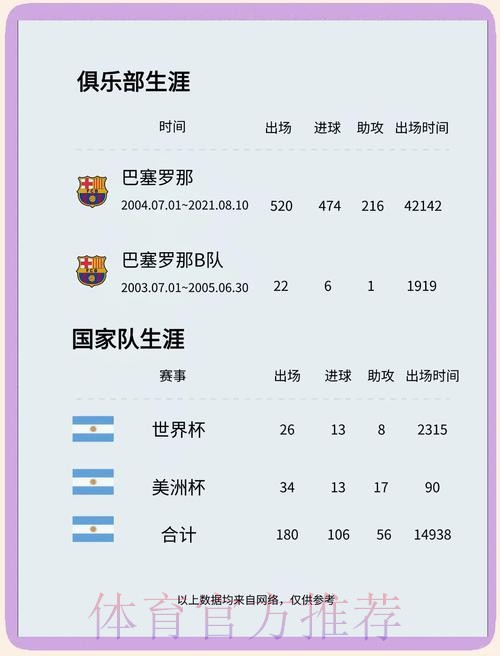 2026世界杯葡萄牙梅西晋级分析全解析 2026世界杯葡萄牙梅西晋级分析全解析