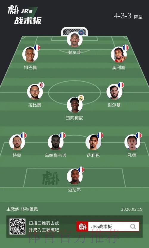 2026世界杯法国C罗阵容解析全解析 2026世界杯法国C罗阵容解析全解析