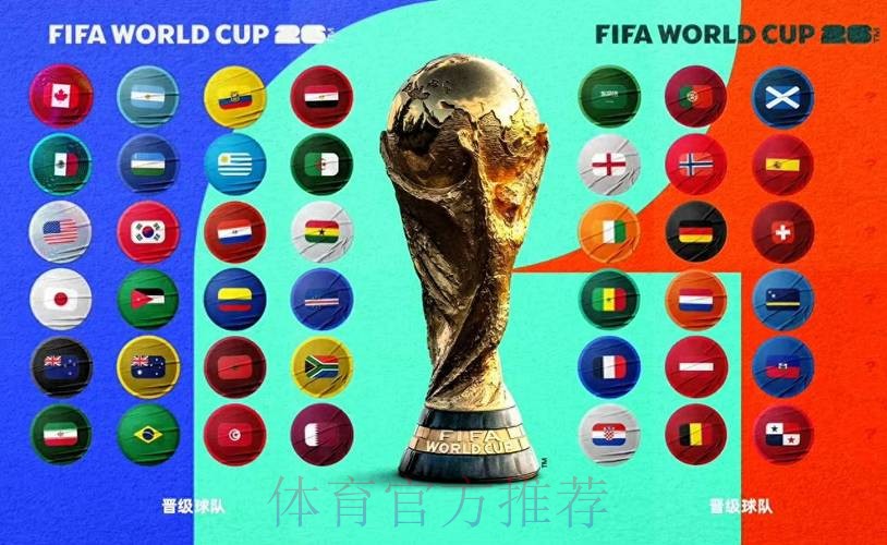 2026世界杯参赛球队免费 2026世界杯参赛球队免费