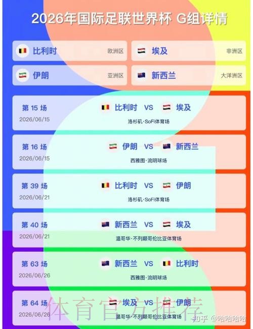 2026美加墨世界杯比分高清