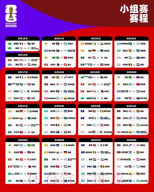 2026世界杯参赛球队