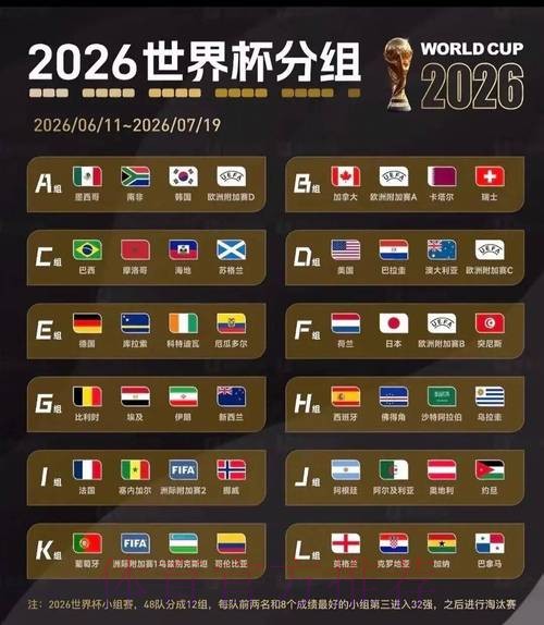 2026美加墨世界杯实时比分APP