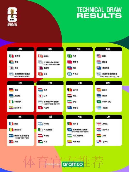 2026世界杯竞猜排行最佳