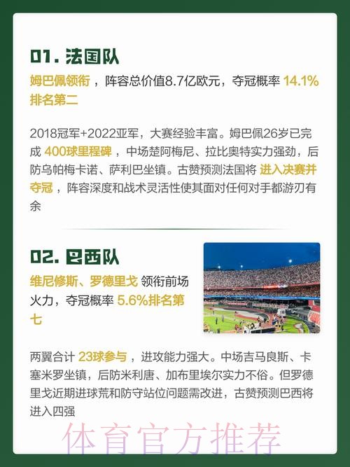 世界杯预测官方平台入口解析